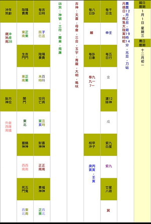 300-2--農民曆查詢一覽