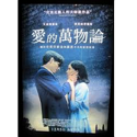2015金球獎入圍-最佳影片 (4)