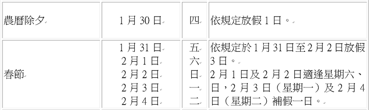 The Bankers Association Of The Republic Of China-1