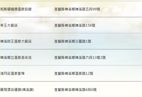 宜蘭5