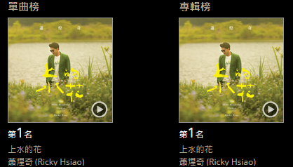2015 KKBOX台語榜年度TOP100榜單