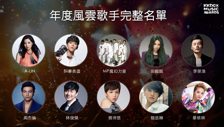 2016 KKBOX 線上直播-年度歌手名單