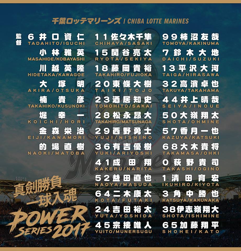 千葉羅德隊-一軍-亞冠賽