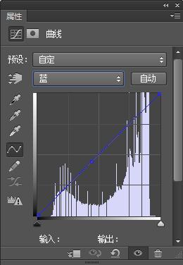 3.然後將照片導入PS裡的調色-3