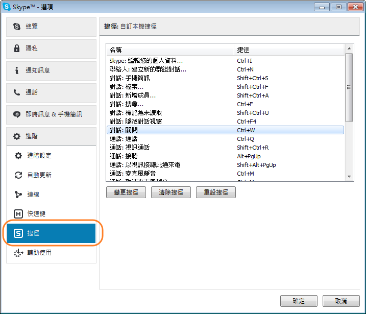 skype 快速鍵 4