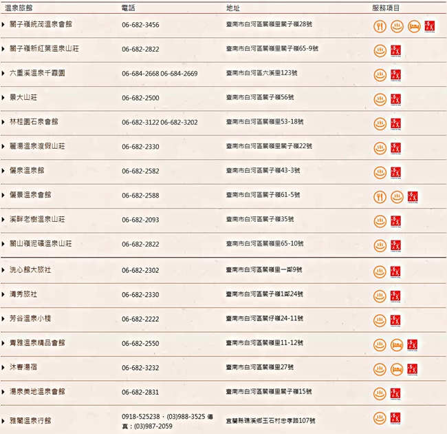 關子嶺