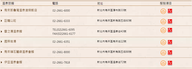 烏來
