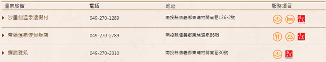 東埔