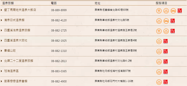 四重溪