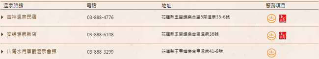 安通
