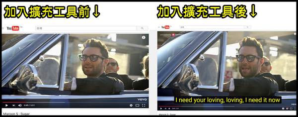 170216 Youtube 歌詞顯示, 擴充工具