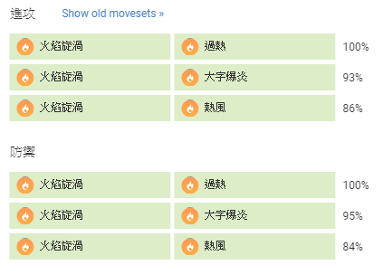 火焰鳥配招表-banner