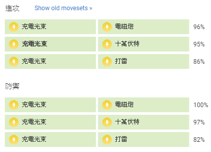 閃電鳥配招技能組合-banner