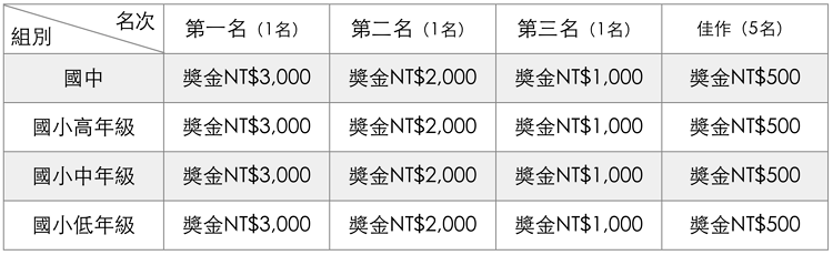 2017新社花海繪畫比賽1.png