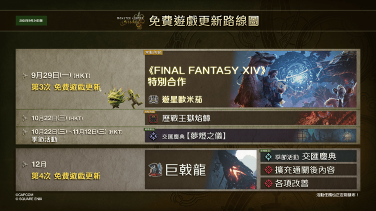 魔物獵人 荒野.jpg