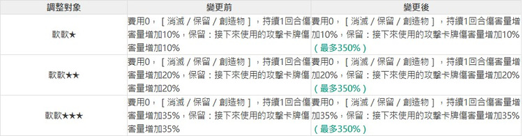 卡厄思夢境.jpg