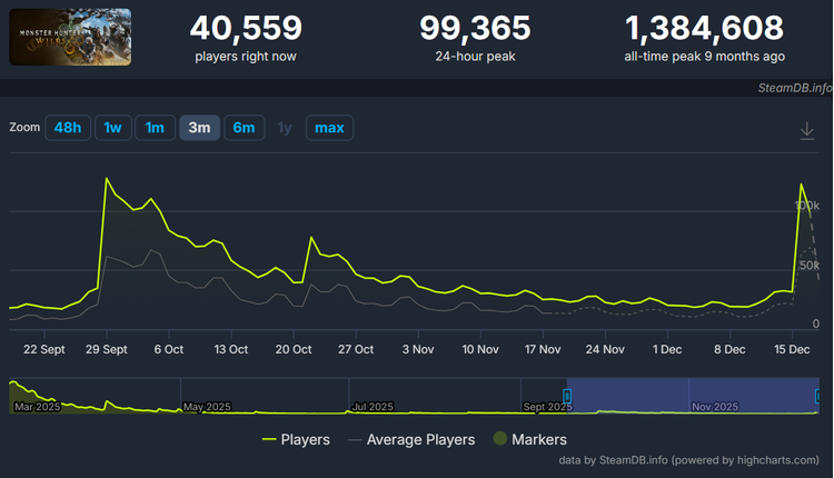 魔物獵人 荒野.png