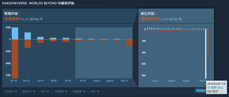 闇影詩章：凌越世界.png