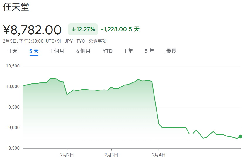 2026-02-05 14 49 57.png