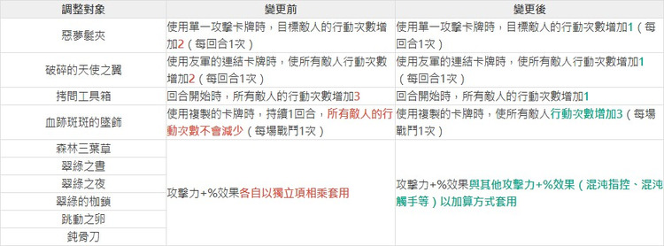 卡厄思夢境.jpg
