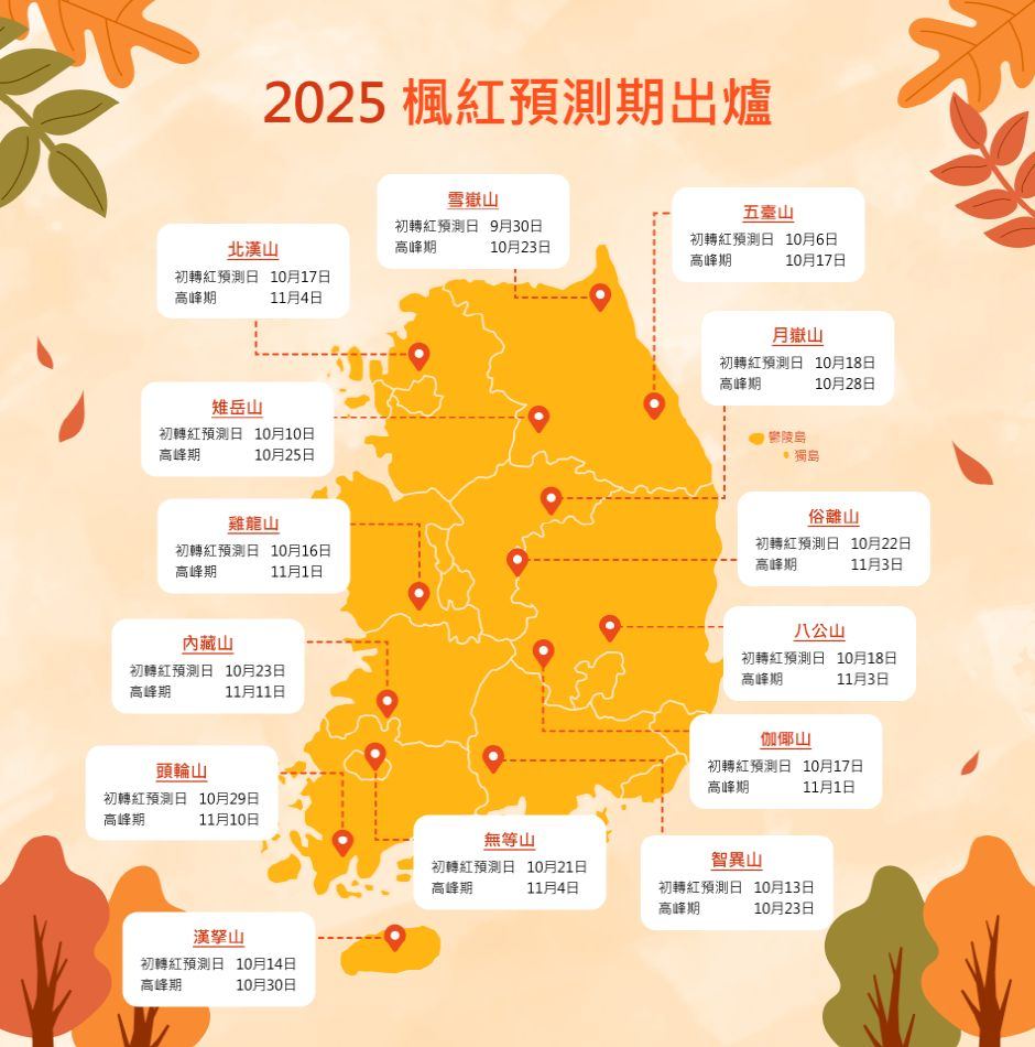 韓國賞楓