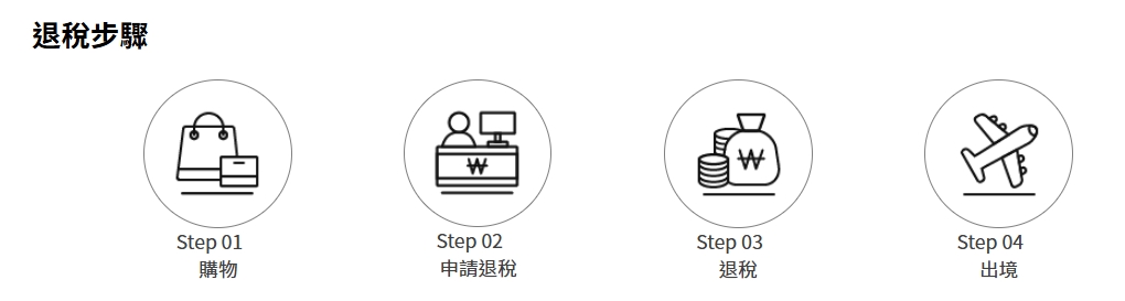韓國退稅-01.jpg