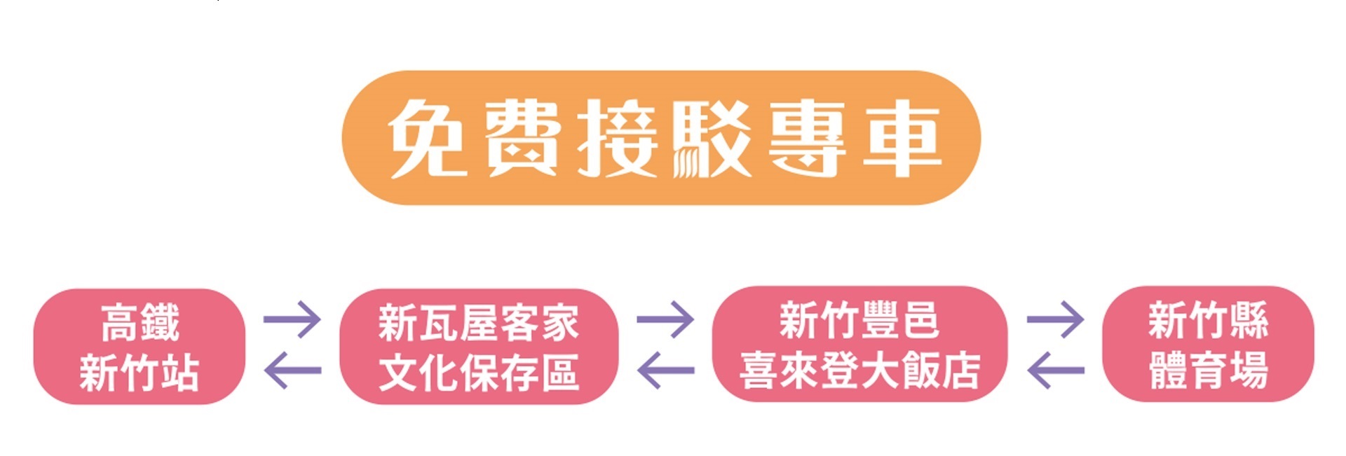 接駁車.jpg