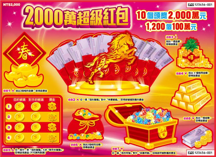2,000萬超級紅包.jpg