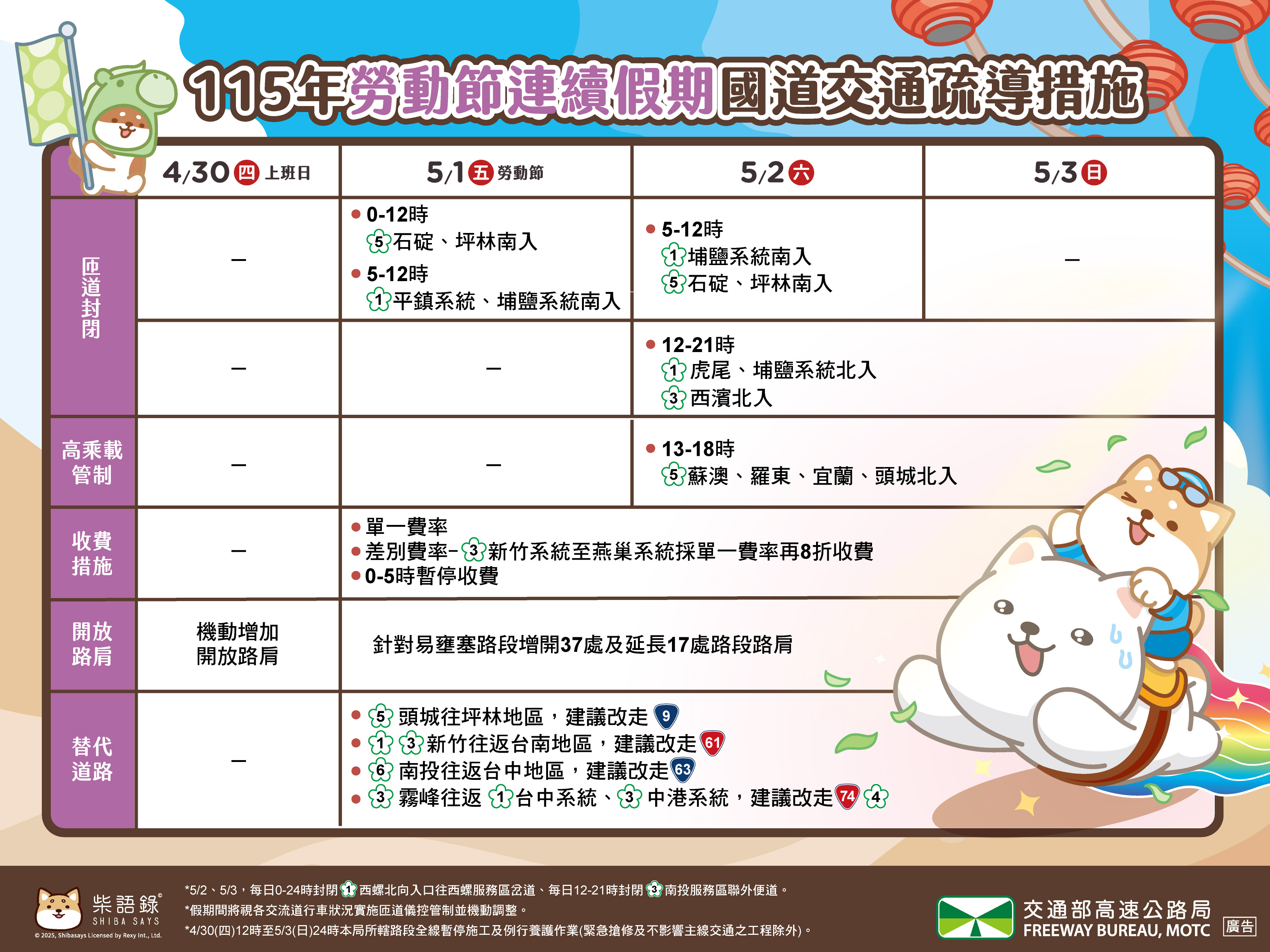 51勞動節國道疏導措施.jpg