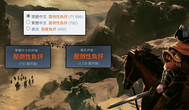 Steam 評價追加「語言分類」！可快速反映各國玩家遊戲觀感