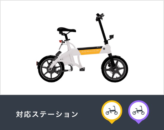 日本單車 HELLO CYCLING 15.jpg