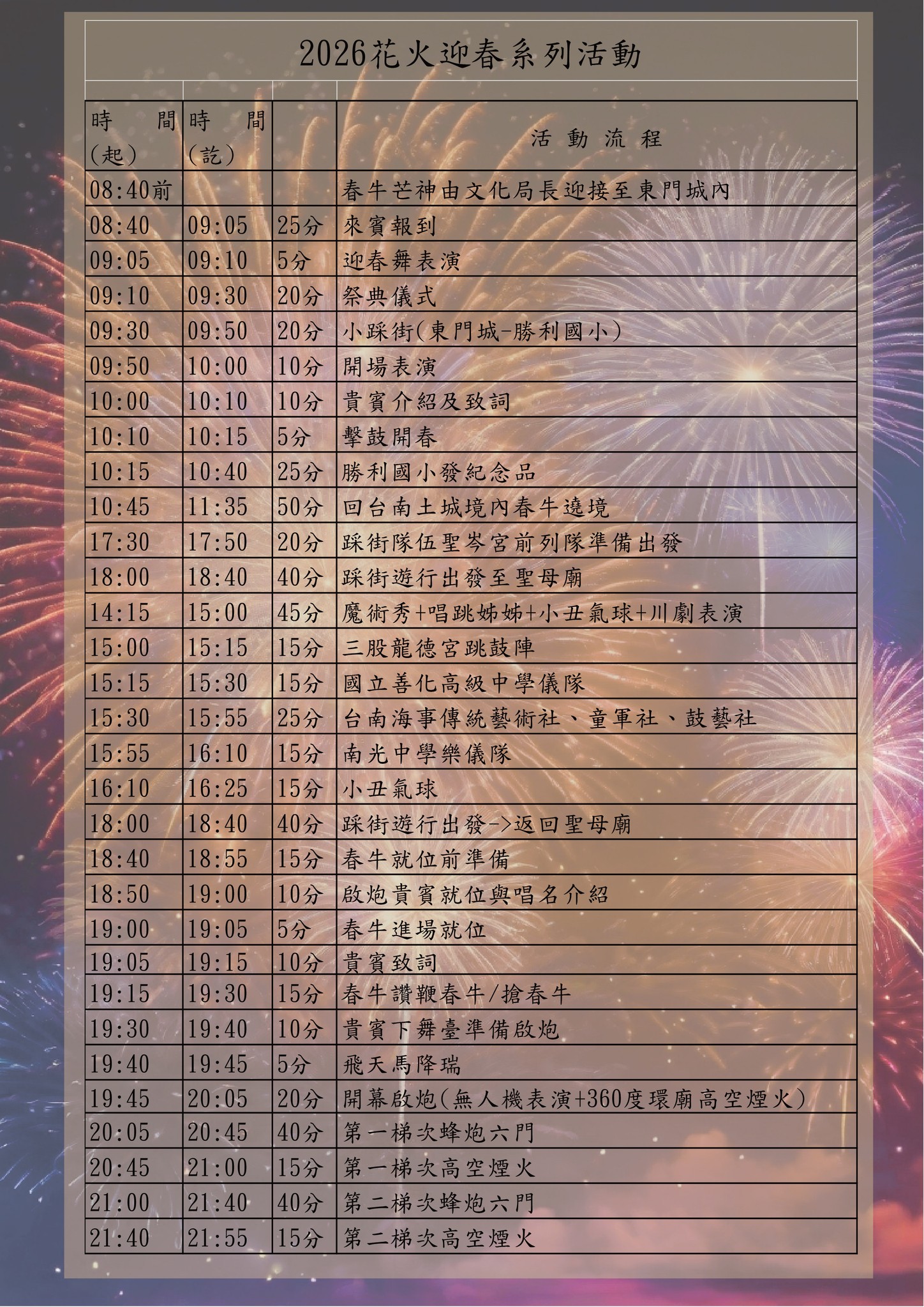 鹿耳門煙火-活動節目表.jpg