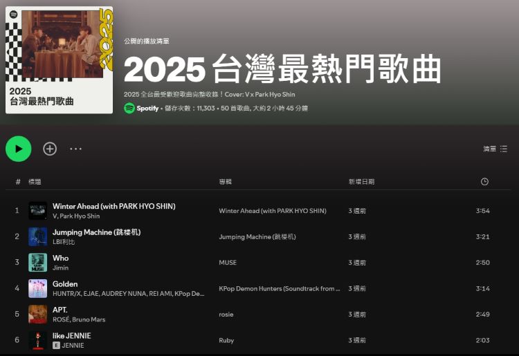 spotify 2025台灣最熱門歌曲.jpg