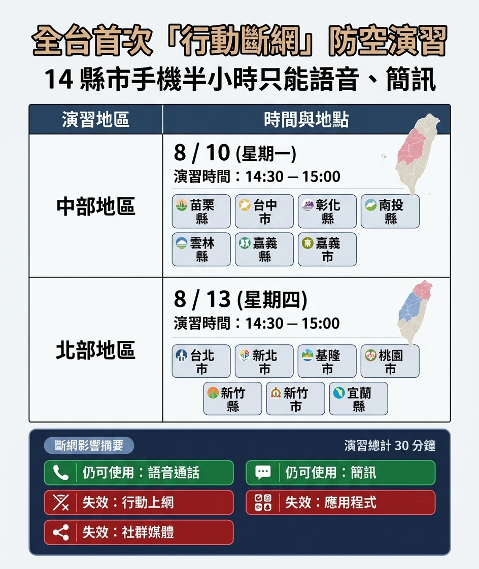 半小時.png