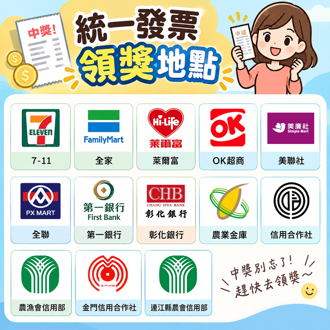 統一發票領獎地點kikinote.png