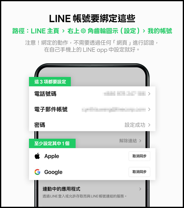LINE 帳號健檢3步驟.png
