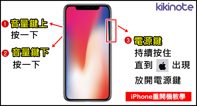 iPhone XS Max 重開機.png