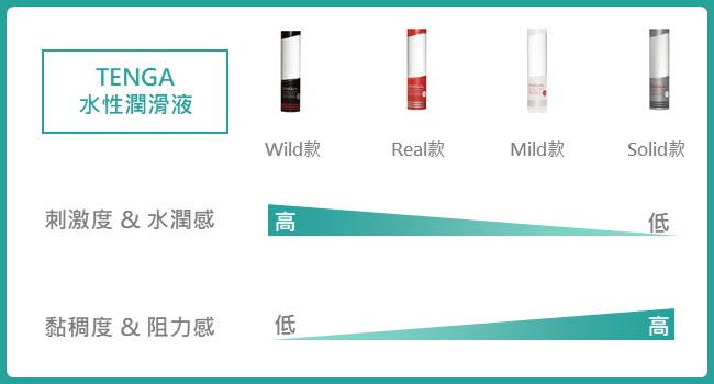 情趣用品-3.jpg