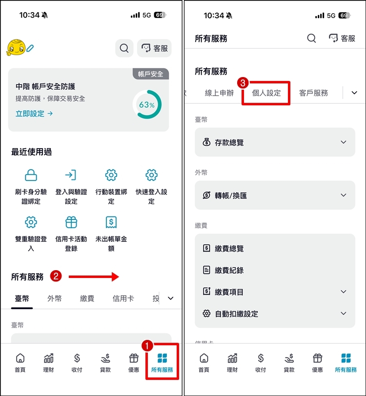 富邦信用卡國外驗證碼1.jpg