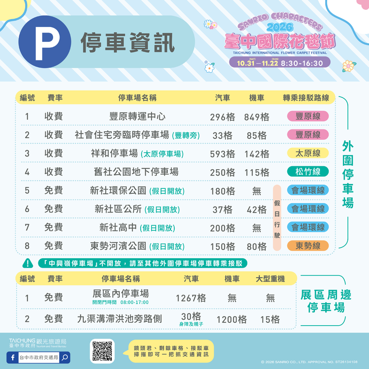 2026新社花海-停車資訊.png