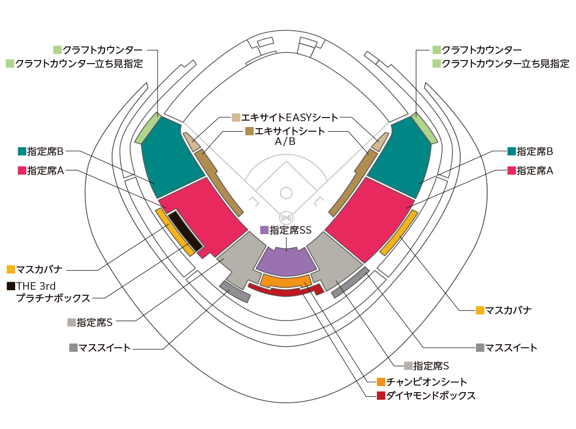 WBC無日本隊比賽.jpg