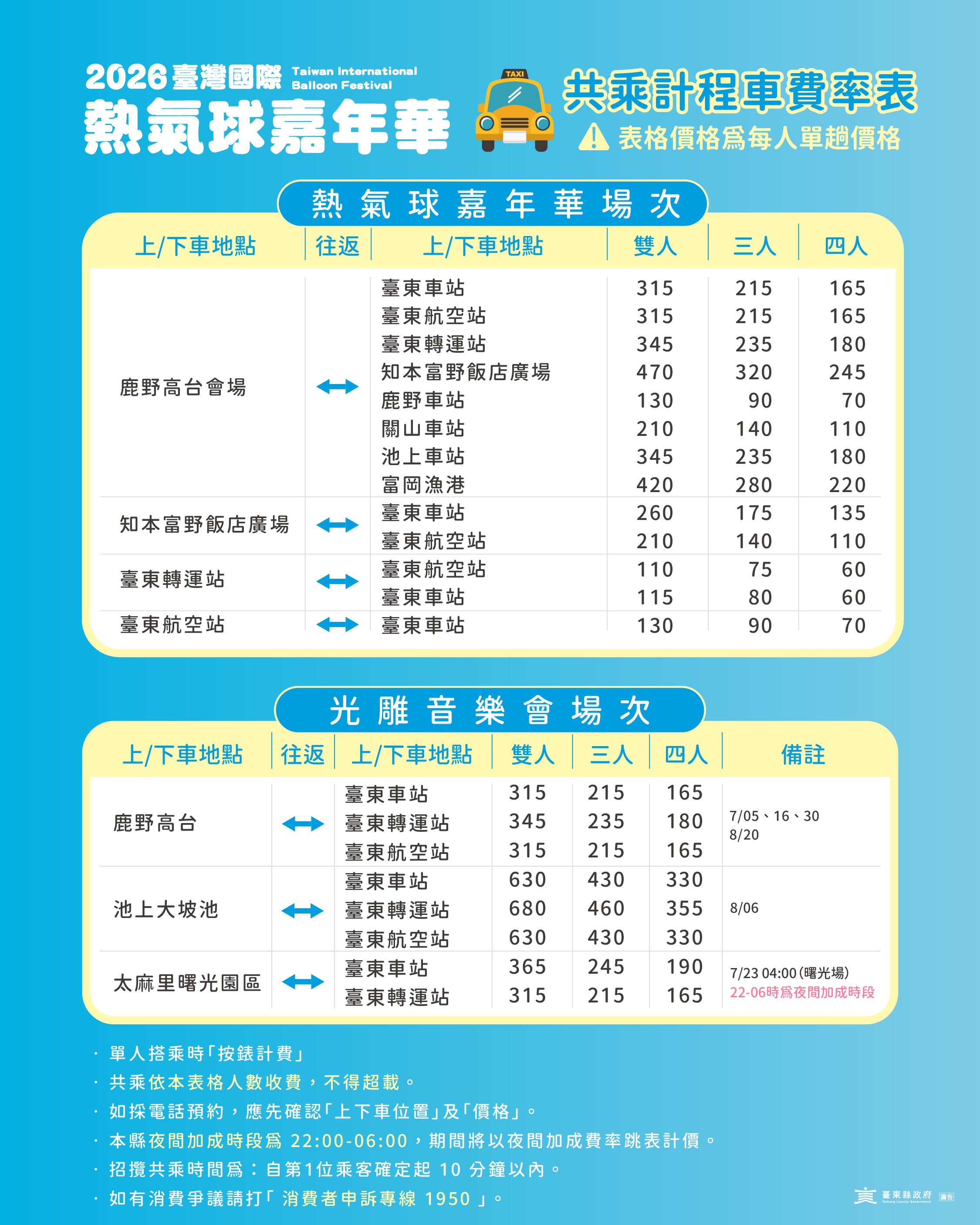 2026台東熱氣球鹿野高台_共乘計程車費率.jpg