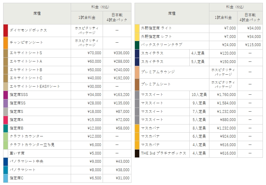 WBC日本戰售價.jpg