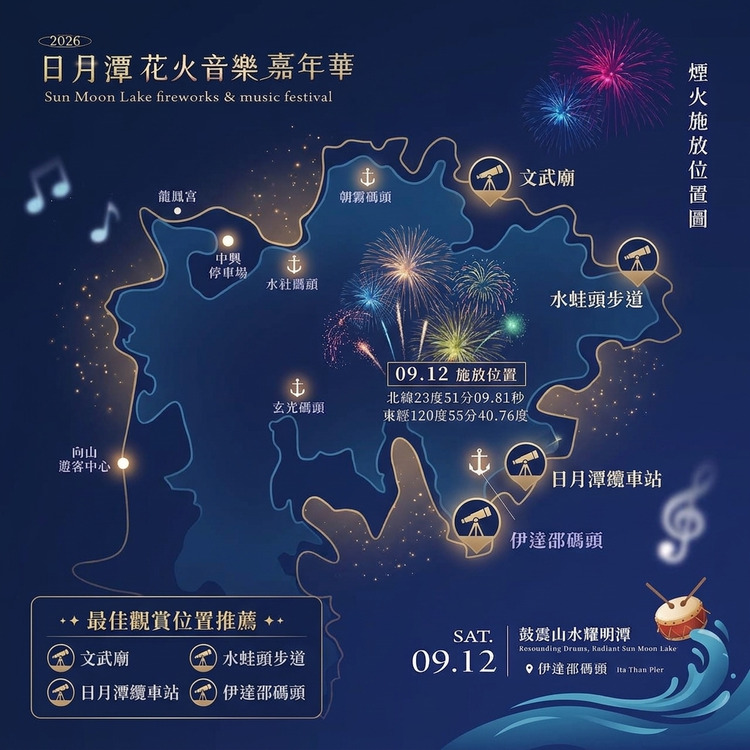伊達邵碼頭煙火觀賞位置.jpg