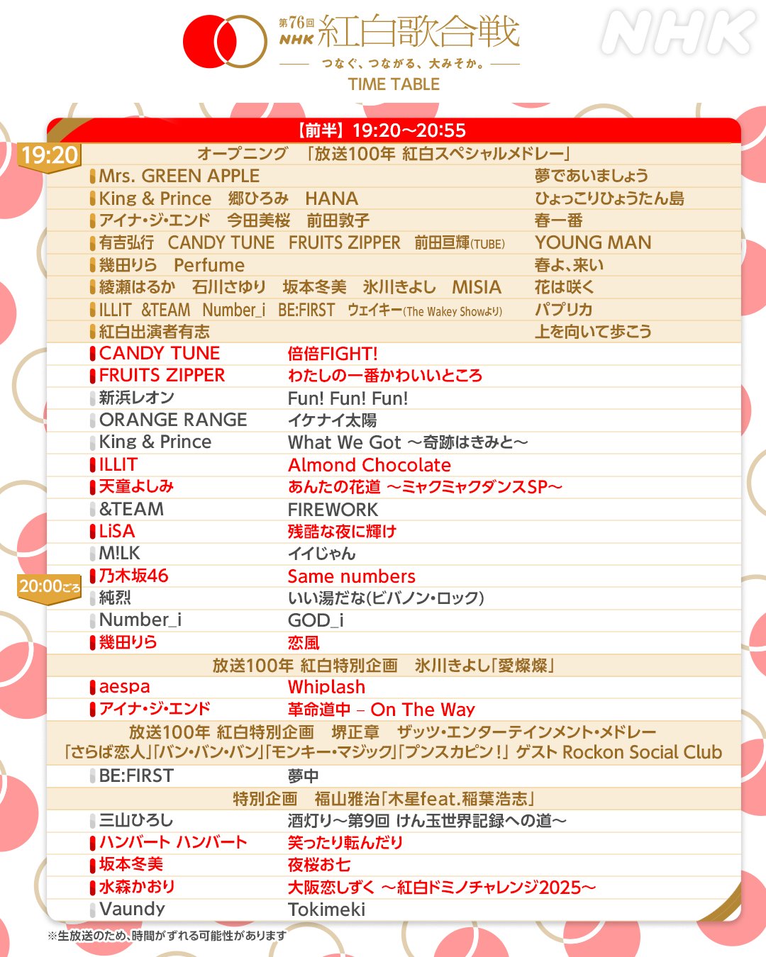 76回紅白出場順序-1.jfif