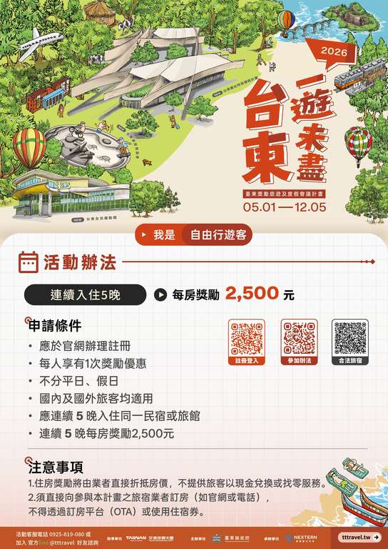 2026台東旅遊補助-懶人包.jfif