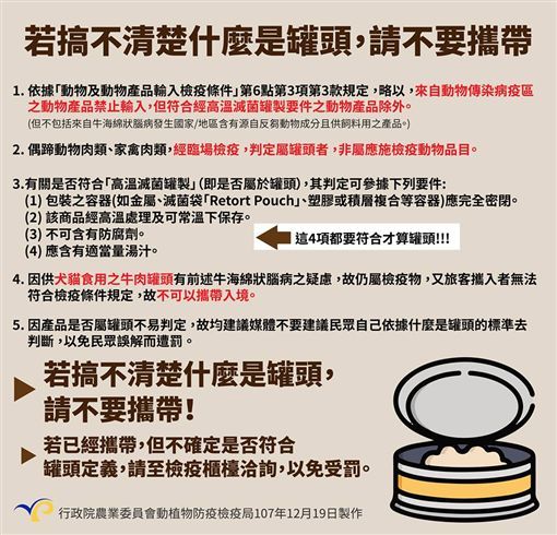 罐頭產品入境規定.jpg