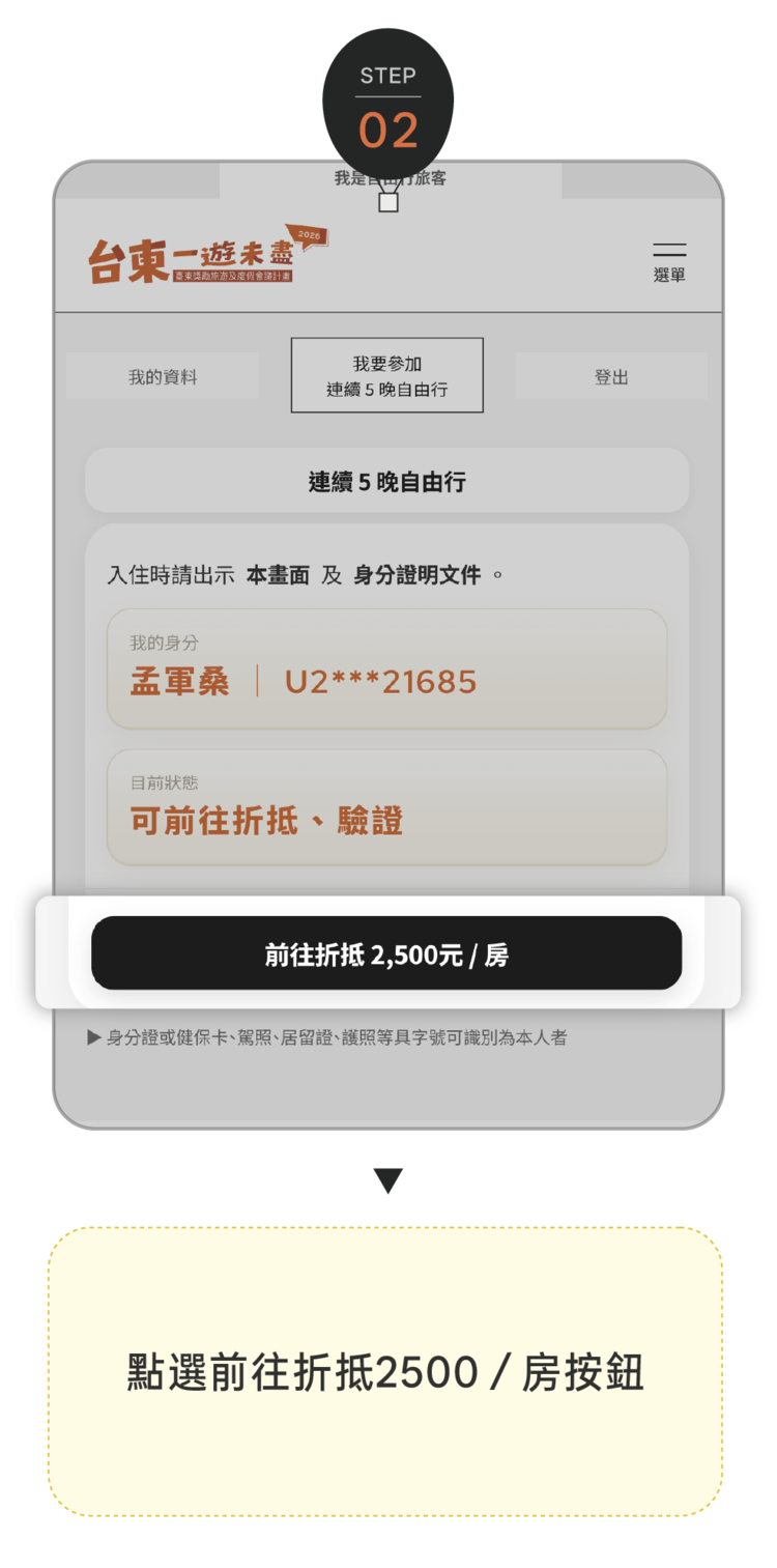 台東一遊未盡 自由行補助申請流程-2.png
