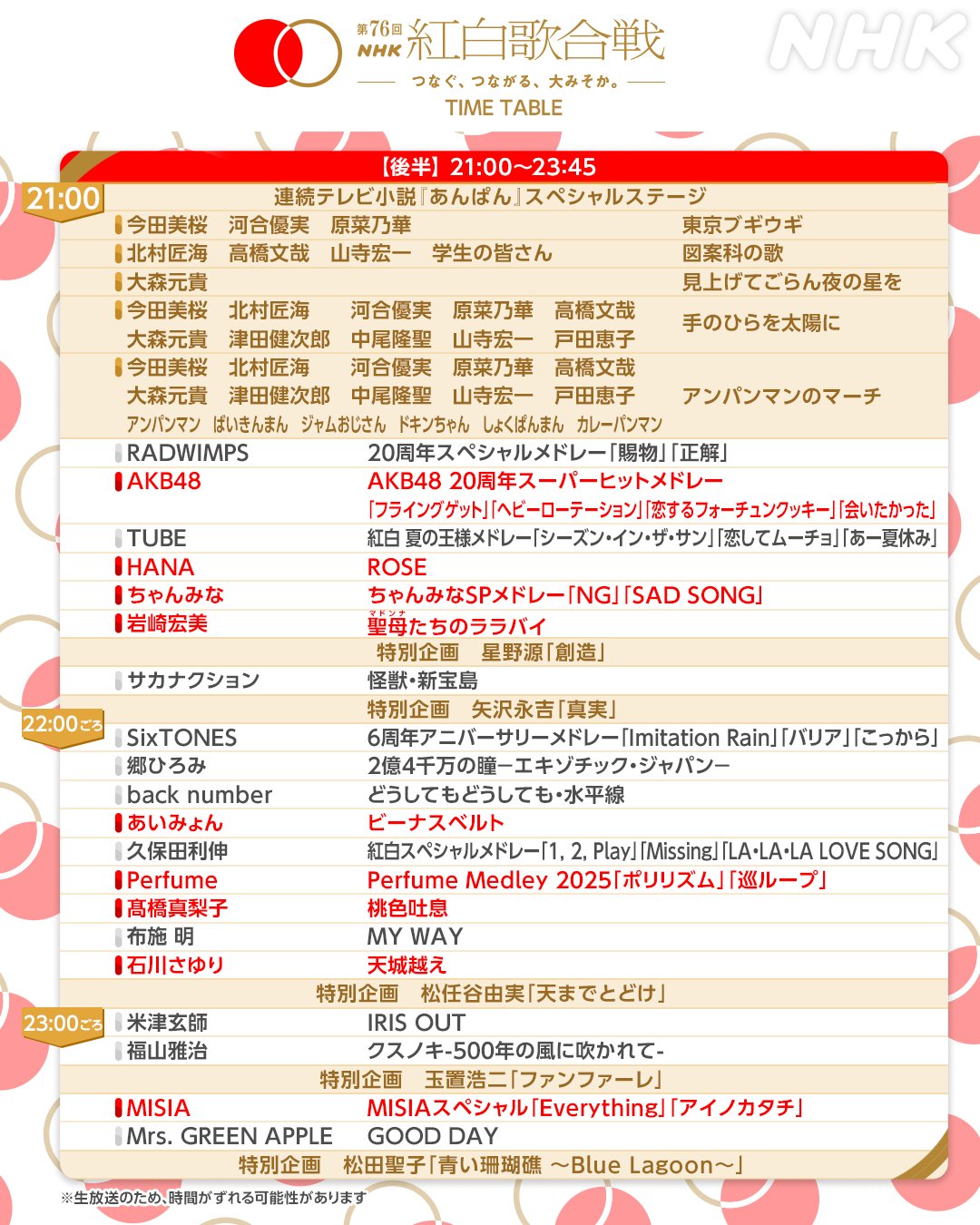 76回紅白出場順序-2.jfif