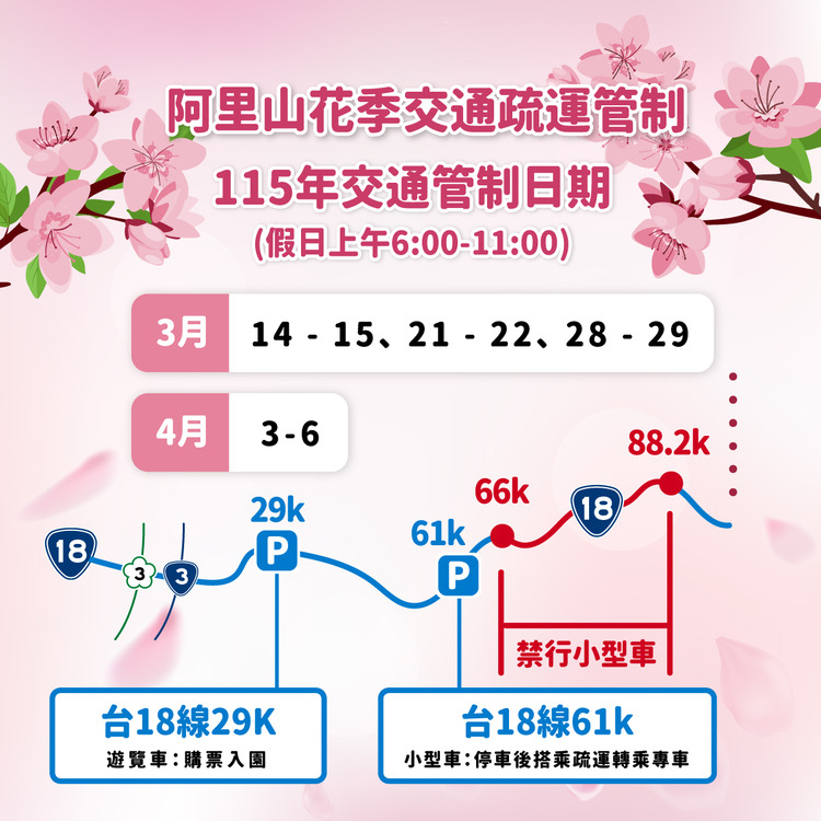阿里山櫻花季交通管制.jpg